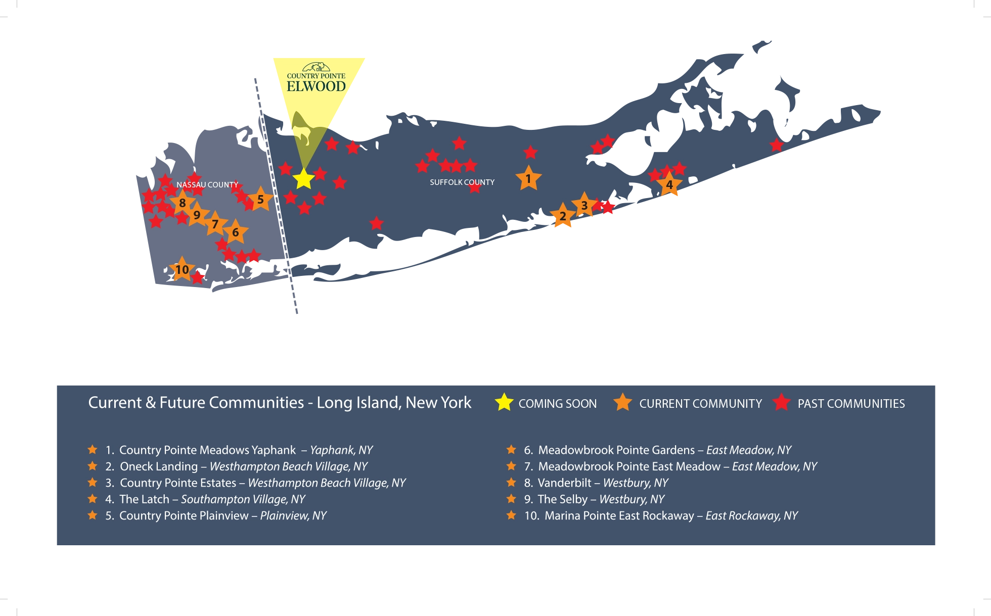 Beechwood Communities